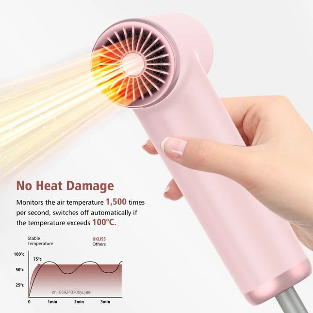 2025 New Mini Portable Hair Dryer, High-Power High-Speed Hair Dryer, Brushless Motor With 110000 Rpm For Adults And Children
