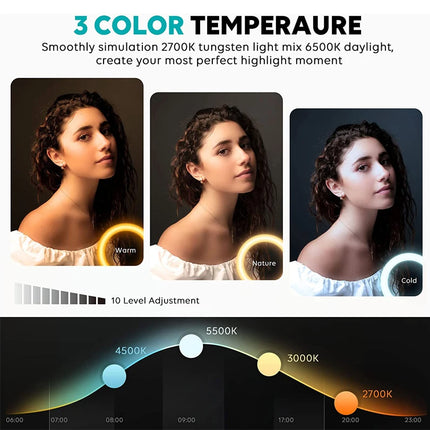 12" Selfie Ring Light with Aluminum Tripod Stand,Bluetooth Remote, for Video,Photos,Make Up,3 Color Mode Controller,USB Powered