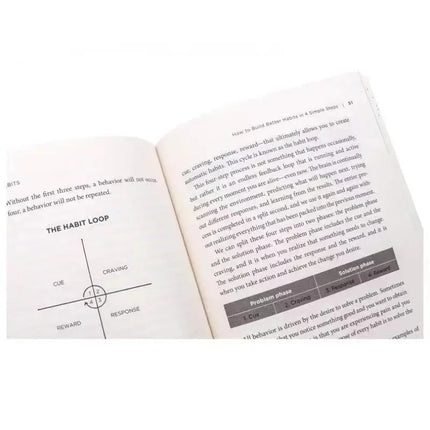 Atomic Habits By James Clear Easy Proven Way To Build Good Habits Break Bad Ones Self Management Self Improvement Book