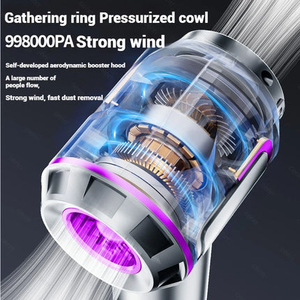 Car Vacuum Cleaner Mini Powerful 998000PA Portable Home Appliance Handheld Blower  Vacuum Cleaner for Car Cleaner