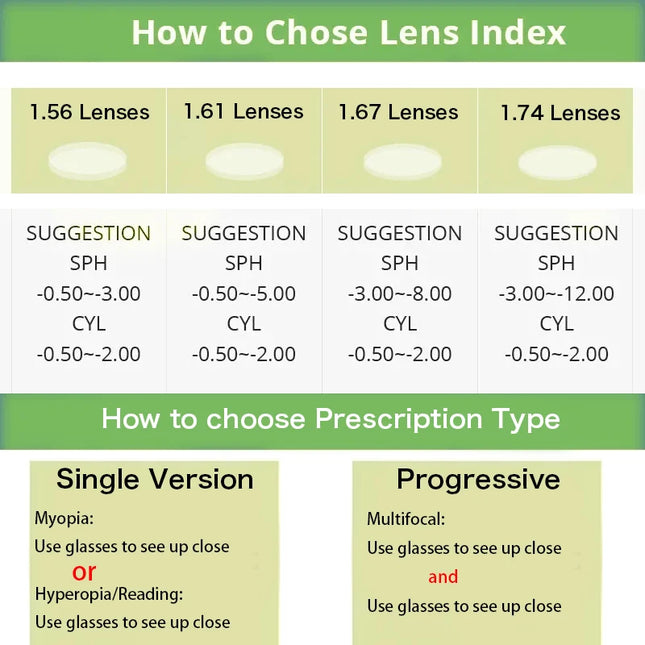 ZENOTTIC (S Size) Metal Rectangle Custom Prescription Eyeglasses For Men Anti Blue Light Myopia Optical Classes Progressive Lens