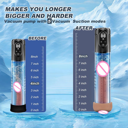 Electric Pump Male Sex Toy, Men's Sex Toy, 5 Suction Modes and 5 Training Pressure Levels, Automatic Penis Sleeve with Mini Pock