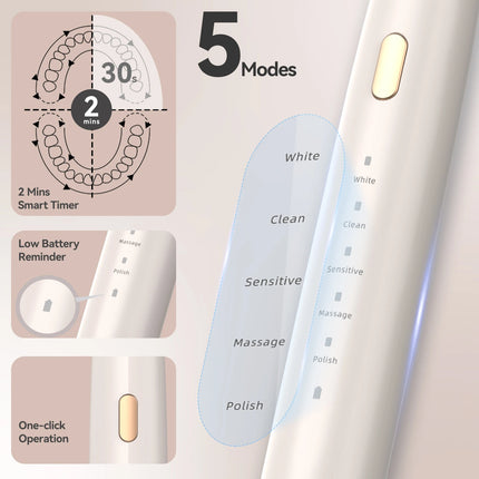 Seago Electric Toothbrush with 8 Replaceable Toothbrush Heads and Toothbrush Holder Pressure Sensor 5 Modes Smart Timer SG-2782