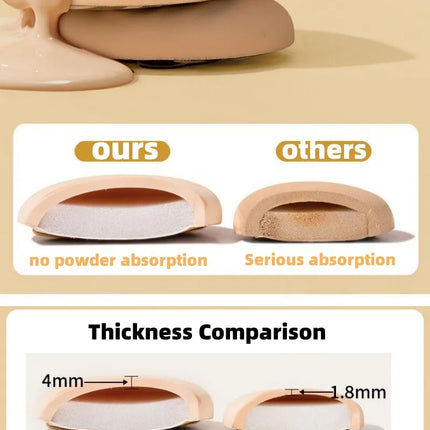 10PCS Super Thick Cosmetics Puff Large Size Concealer Foundation Sponge Cushions Wet Dry Use Face Beauty Makeup Puffs Tools XL