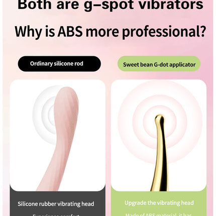 Powerful High Frequency G Spot Female Vibrators for Women Clitoris Stimulator Vagina Massager Nipple Masturbator Adult Sex Toys