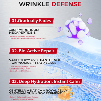 3pcs Retinol Face Essence: Boost Firmness, Brightness & Moisture with Carnosine & Centella Extract