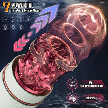 Automatic Rotating Sucking Male Masturbator Penis Pump Thrusting Licking Sex Machine Stroker Pocket Pussy Adult Sex Toys for Men