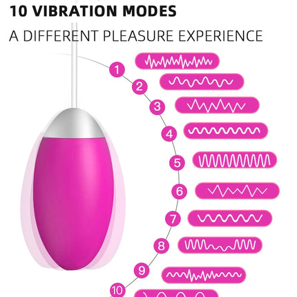 Egg Vibrator 10 Speeds Powerful Tight Vagina Dildo Vibrator For Women USB Rechargeable Female Masturbator Sex Toys
