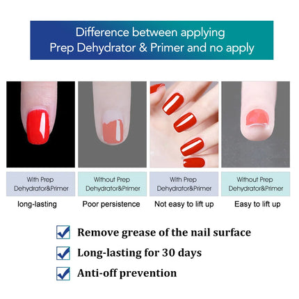 Venalisa 15ml Nail Prep Dehydrator Fast Air Dry Acid-Free Primer Bond Anti-off Prevention Long Lasting For Nail Gel Polish