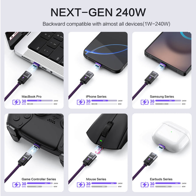 240W Type C Magnetic Charging Cable PD3.1 USB C to USB C/Micro USB Magnetic Charger Fast Charging Cord for Phone Laptop Tablet