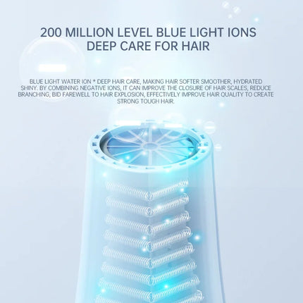 11 Second Fast Dry Hair Dryer With Pure Copper Core, High-Speed Blue Light Negative Ion Hair Care, Home Hair Salon Hair Dryer
