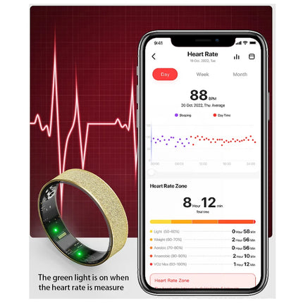 Simple Smart Ring Heart Rate Blood Oxygen Sleep Health Monitor Sport Ring IP68 Waterproof Pedometer Remote Gesture Control Photo