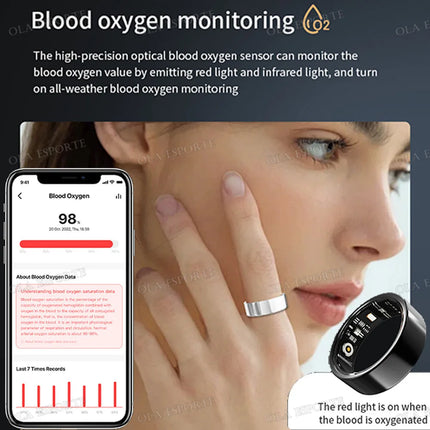 Smart Ring Camera Control Heart Rate Blood Oxygen Sleep Monitor Pedometer Calorie Multiple Sports Fitness Smart Finger Ring 2025