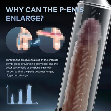 2026 New Upgrade 9"" X 1.75"" Penis Pump With Vacuum Gauge Red Handle, Vacuum Penis, Manual Penis Pump For Men, Enlargement, Pen