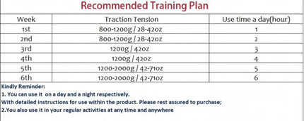 Vacuum Penis Pump Extender Kit Silicone Sleeve And Plastic Cup With Belt For Physical Traction Training