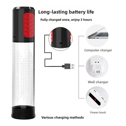 Automatic Penis Pump Suction Vacuum Male Masturbation Penis Extender Dick Erection Enhancement Trainer Adult Sex Toys