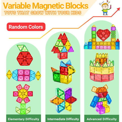 Magnetic Building Blocks Montessori Educational Constructor Toys Set For Kids Game For Boys Girl Gifts 30/50/100PCS