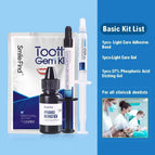 Basic Kit List / China Mainland