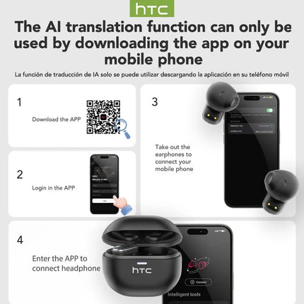 HTC NE16 Bluetooth V6 Earphones TWS in-Ear Wireless Headphones with AI Translator Long Life Noise Reduction Lightweight Earbuds