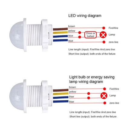 Mini PIR Motion Sensor Light Switch AC 110V- 240V Human Body Pir Infrared Detector Auto On Off Smart Switch Sensor Night Lamp