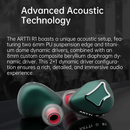 ARTTI R1 HIFI Earphone 2+1 Triple Dynamic Driver In-ear Music Headphone with Detachable 0.78 2pin Connector