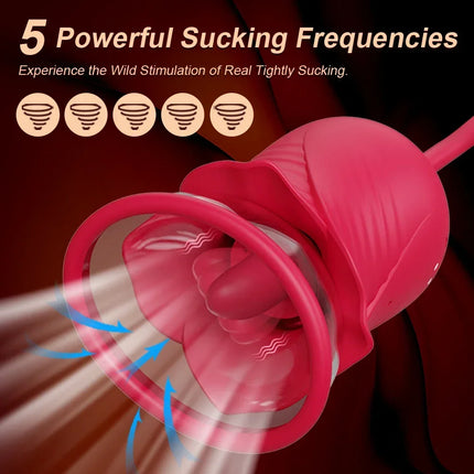 Rose Sex Toy for Women Sucking Vibrator G Spot Clitoris Stimulator Thrusting Vagina Nipple Sucker Vibrating Goods for Adults