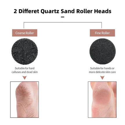 Plug-in Electric Foot File Callus Remover with 60Pcs Sandpaper Discs Adjustable Speed Pedicure Machine EU/US/UK Plug