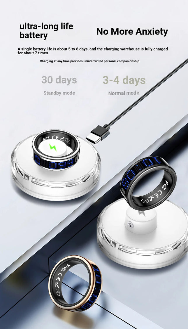 2026 Smart Ring Call ID Reminder Heart Rate Blood Pressure Monitor Men Women Smartring 5ATM Waterproof Health Multi Sports