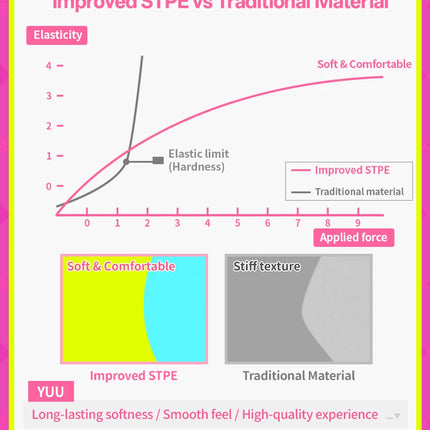 YUU Sex Toys Male Hidden Canned Masturbation Cup VER.2 Soft STPE Artificial Pocket Pussy Masturbators for Men Onahole 7 Colors