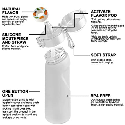 1pc 1000ml Air Flavored Water Bottle With 1pc Random Flavor Pods Sports Straw Cup Tritan For Outdoor Sports Fitness BPA Free