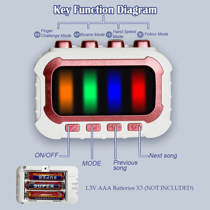 Rhythm Flick Music Toys, Finger Rhythm with Lights and Musics for Kids 20 Rhythm Tracks 4 Modes Games Gifts for Boys and Girls