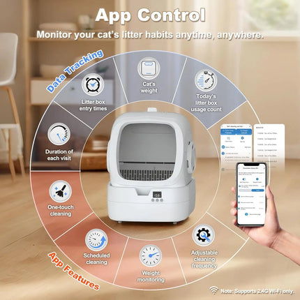 Self-Cleaning Cat Litter Box, APP Control, Weight Monitoring, Ultra-Quiet, Safe for Medium Cats & Kittens, White