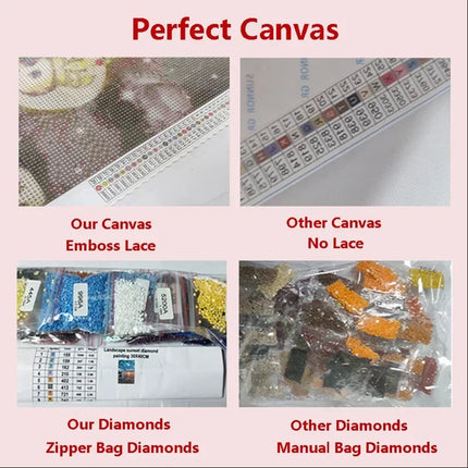 Sonic 5D Diamond Painting Kit DIY Embroidery / Kit Peinture Diamant Sonic 5D