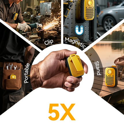 Joyroom Wearable Bluetooth Speakers,IP67 Waterproof,Clip-On Portable Small Personal Speaker/Clean Sound/Stereo Pair/Wireless 5.4