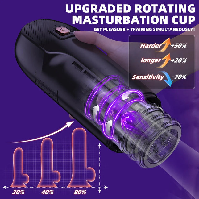Automatic Male Masturbator Telescopic Rotation Adult Masturbator Cup Penis Pump Vibrating Thrusting Rotating Blowjob Sex Toys 18