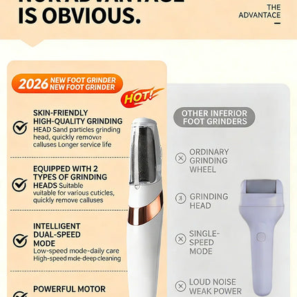 Electric Foot Heel Callus Remover Feet Dead Skin Removal Skin Care Tool Portable Pedicure Rasp Electric foot grinder