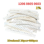 660pcs 0805 / China Mainland