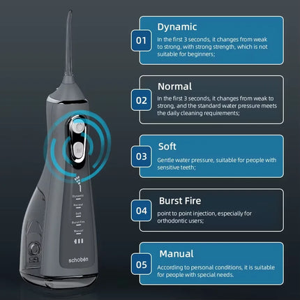 Electric Oral Irrigator Portabal Intelligent Water Flosser 5-speed Adjustment Waterproof Teeth Cleaner Mouth Washing Machine