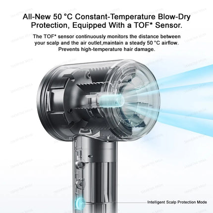 MIJIA High‑Speed Hair Dryer Pro,8 Airflow Modes,50 °C Constant Temp,110k RPM,70 m/s Air,200M Ions,CN Version With Adapter