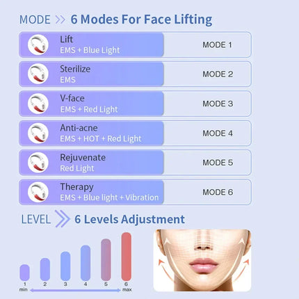V Face Lift Massage Device Face Contour EMS Massage Double Chin Remove Red Blue Light Heat V-shaped Face Lift Beauty Instrument