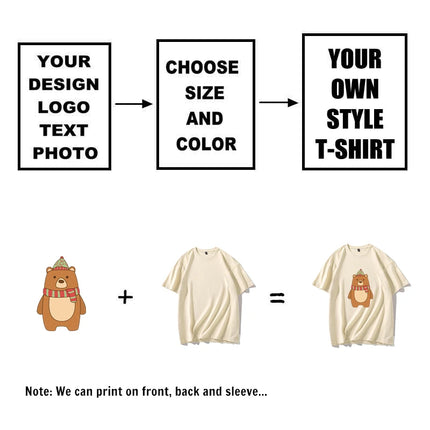 High Quality Heavy Weight 100% Cotton Custom T-Shirts Design Brand Logo/Picture Customized T-Shirt For Men And Women DIY Top Tee