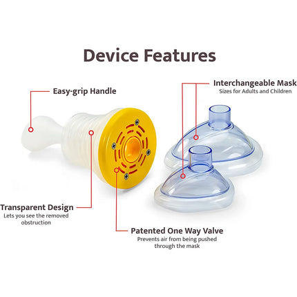 4PCS/3PCS Portable Anti Choking Device Emergency Life Saving Suction Choke First Aid Kit for Kid Adult Kits Rescue With Bag