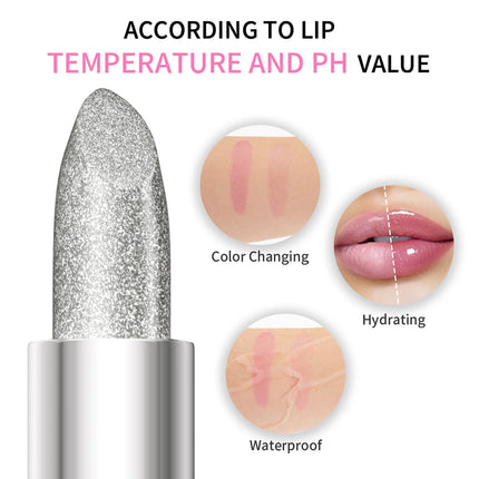 Temperature Color Changing Glitter Lipstick Waterproof Long Lasting Moisturizing Velvet Matte Lip Tint Red Pink Sexy Lips Makeup