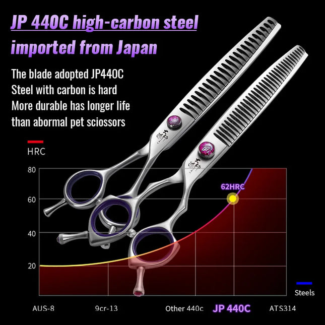 Fenice 7.0/7.5/8.0 inch Professional Pet Grooming Shears Fishbone Teeth Straight/Curved Chunker Scissors JP440C Groomer Tools