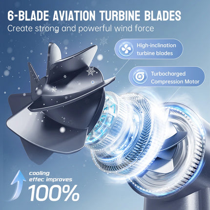 MUXNW Mini Turbo Jet Fan: Portable Small Pocket Handheld Personal Rechargeable USB Fan Keeping Cool In Hot Weather