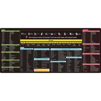 Excel Shortcut Keys Mouse Pad - Extended Large XL Cheat Sheet Gaming Mousepad Non-Slip  PC Office Spreadsheet Keyboard Mat