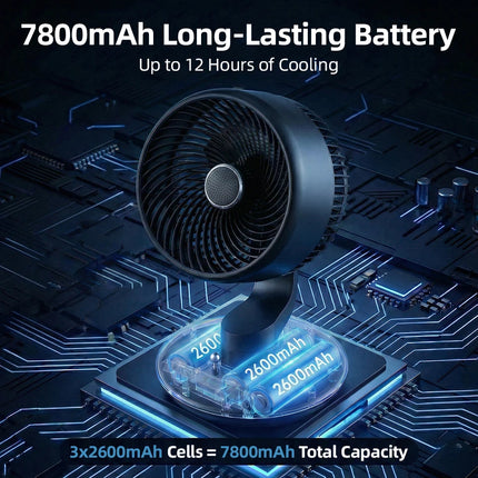 7800mAh USB Desk Fan 5 Speed Adjustable 9H Timer & 120° Oscillating Smart Electric Fan Wall-Mounted Kitchen Toilet Silent Fan