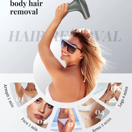 Laser Hair Removal Pro IPL Devices Painless Permanent Epilator with HR/SC/RA, 9 Energy Levels 999999+ Light Body Hair Trimmer