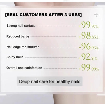 Transparent Quick-Drying Long-Lasting Shiny Nail Polish Quick-Drying Waterproof Top Coat Nail Polish Transparent Nail Oil Seal