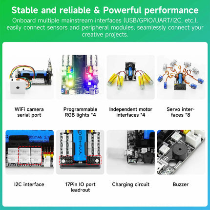 Yahboom Superbit Microbit Expansion Board Comes with IIC UART WIFI Sensor Interface and RGB Light for BBC Micro:bit V2 V1